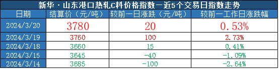 07a61e21287e46fbb2140e1d614df629.png 07a61e21287e46fbb2140e1d614df629.png